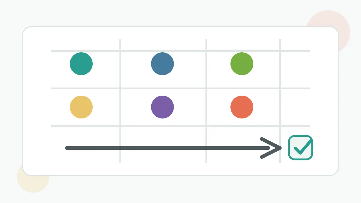 Matriz abstrata de decisão mostrando leitura, teste, revisão e pull request como etapas de validação do contexto.